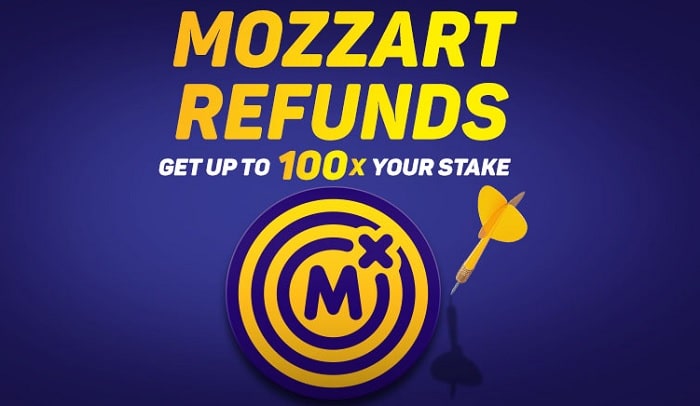 Mozzartbet Bonus Refund - Get Up to 100x your stake